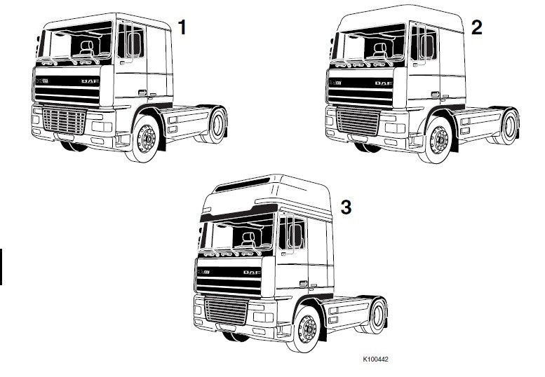    DAF XF 95
